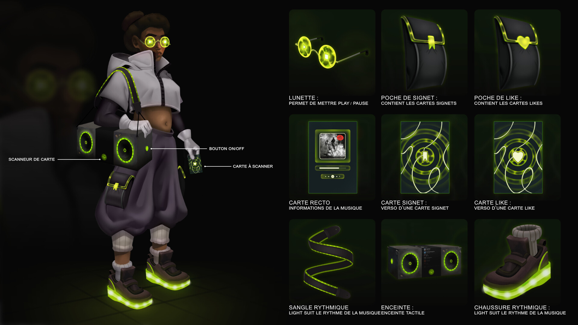 Character design inspired by Spotify