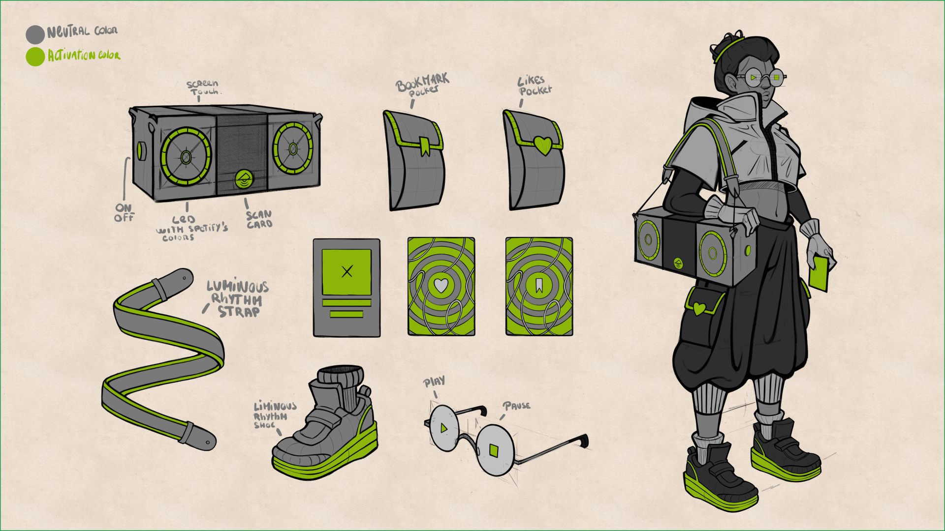 CharacterDesign_Spotify_V2