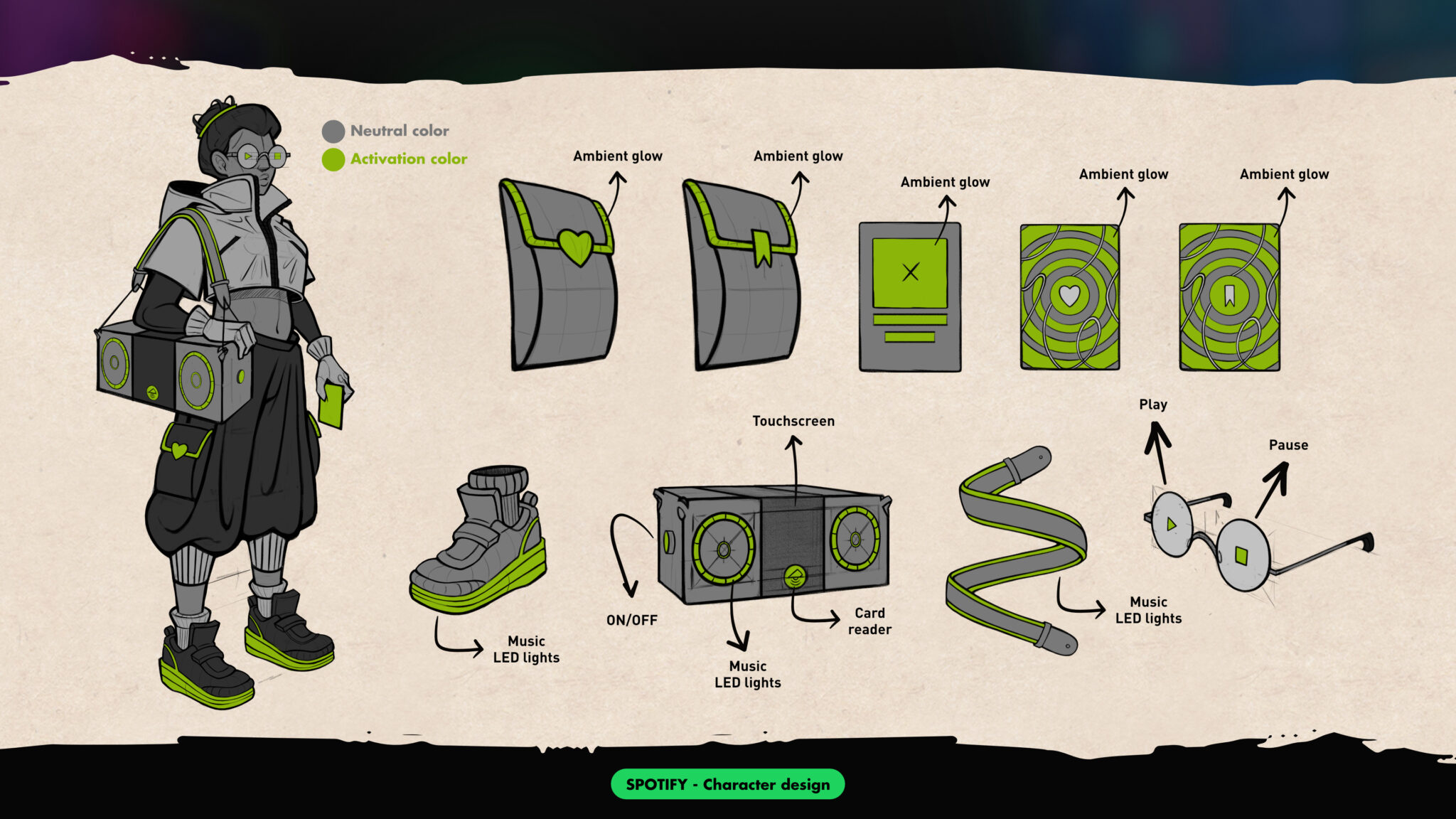 CharacterDesign_Spotify_V2